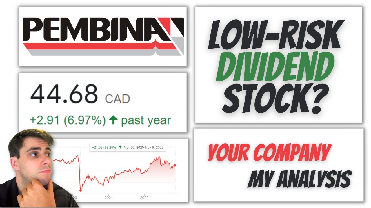 Pembina Pipeline (PPL) Stock: Your Company, My Analysis