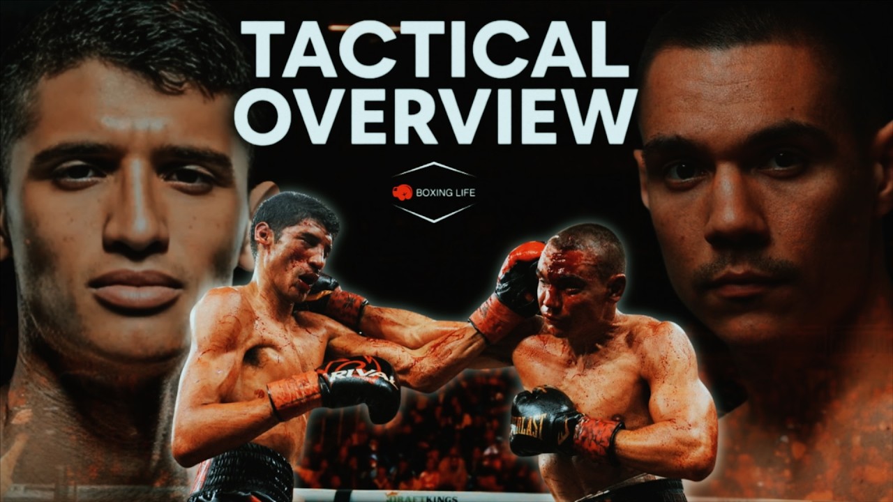 Sebastian Fundora vs Tim Tszyu 2 | Tactical Breakdown