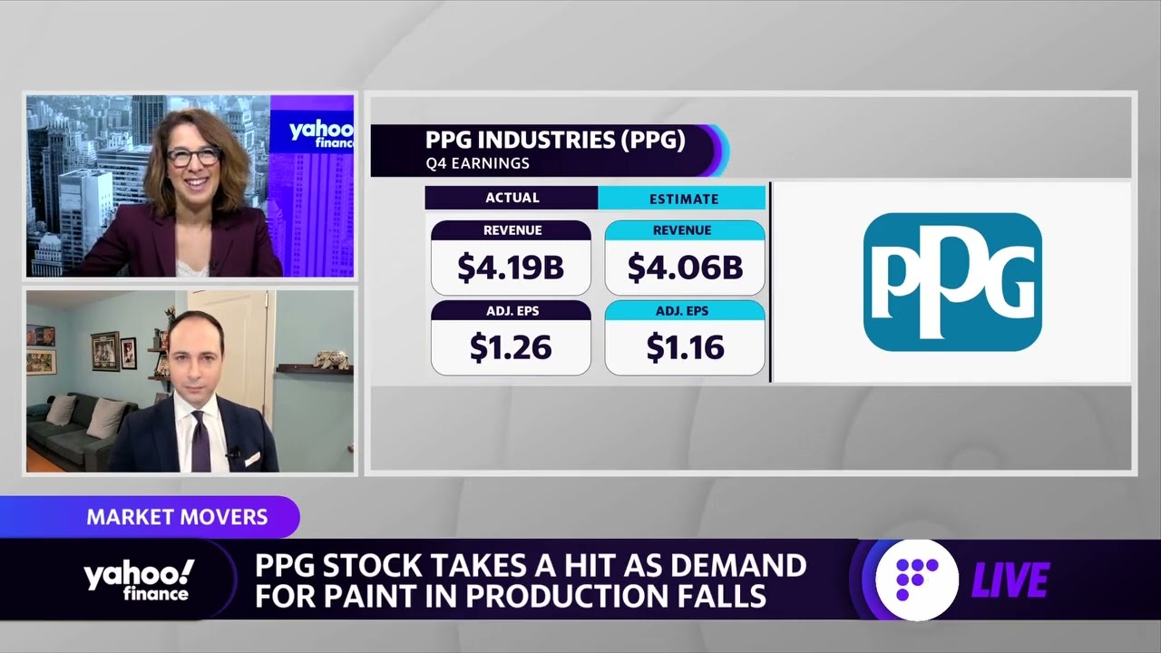 PPG stock falls on lower paint demand, CSX shares drop despite earnings beat