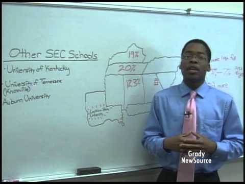 Minority Acceptance Rate
